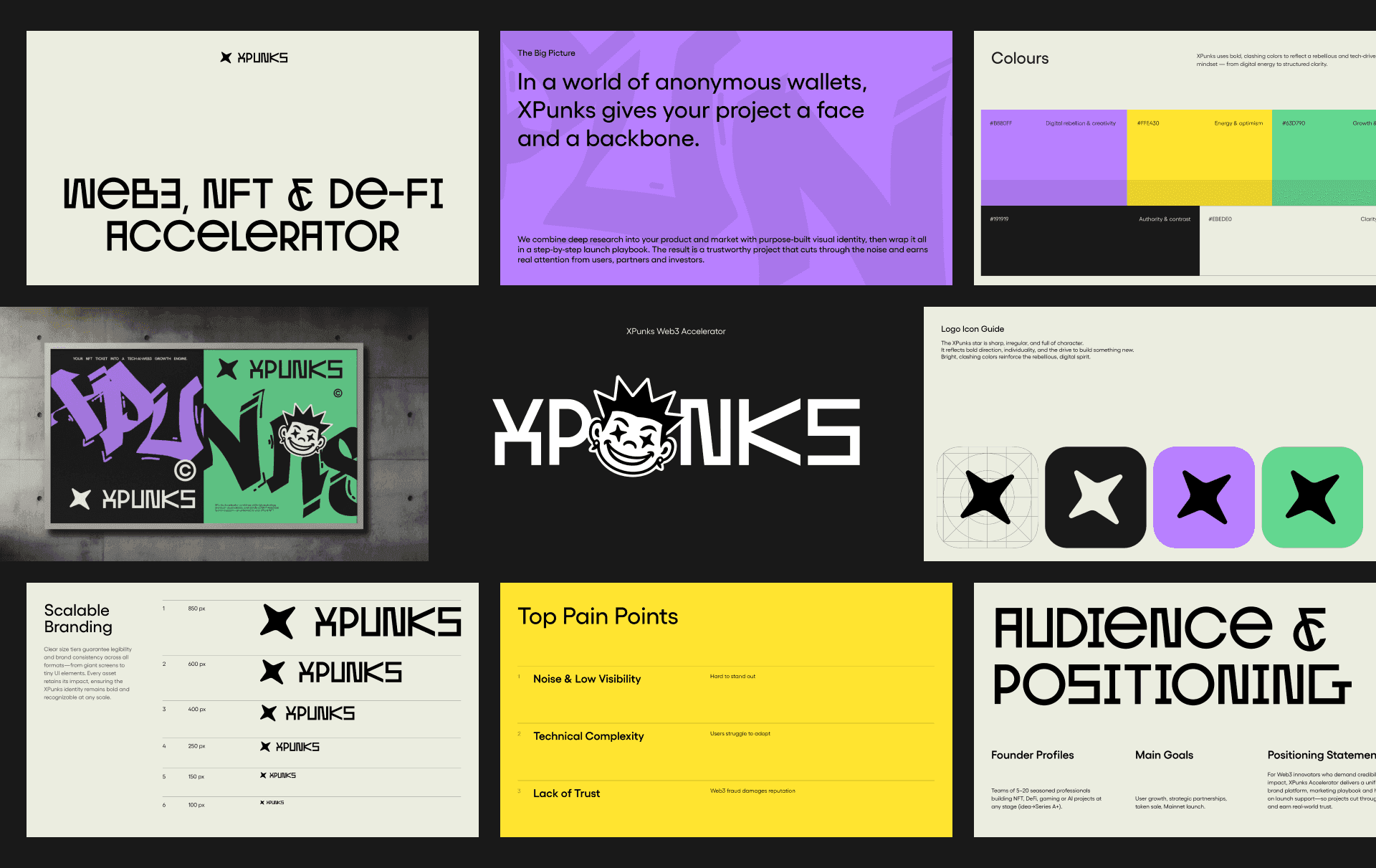 XPunks Accelerator — case study visual 6