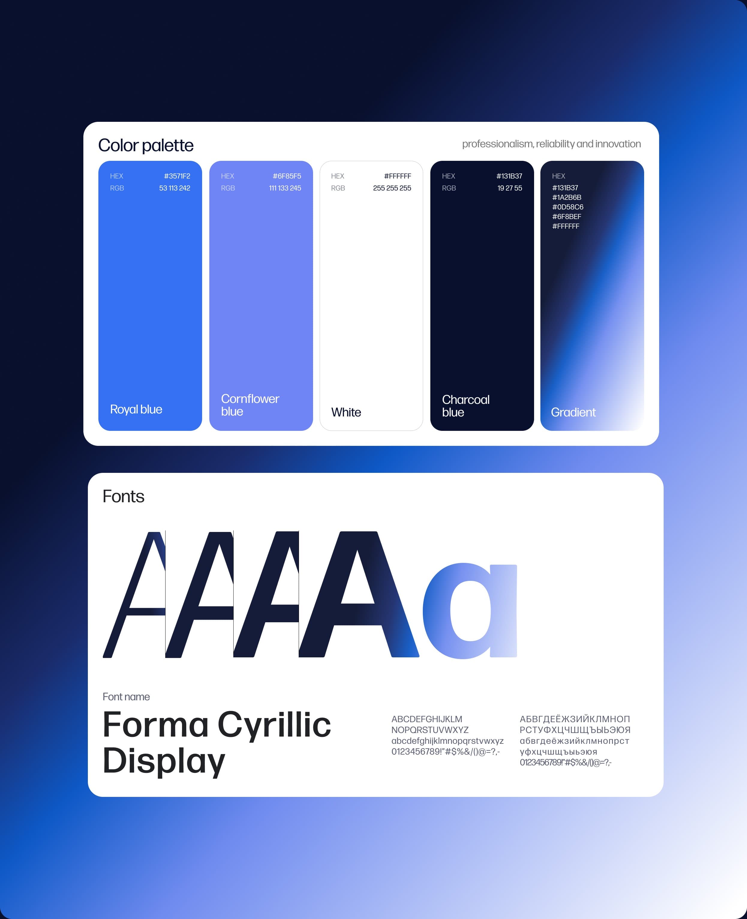 Aver — case study visual 3